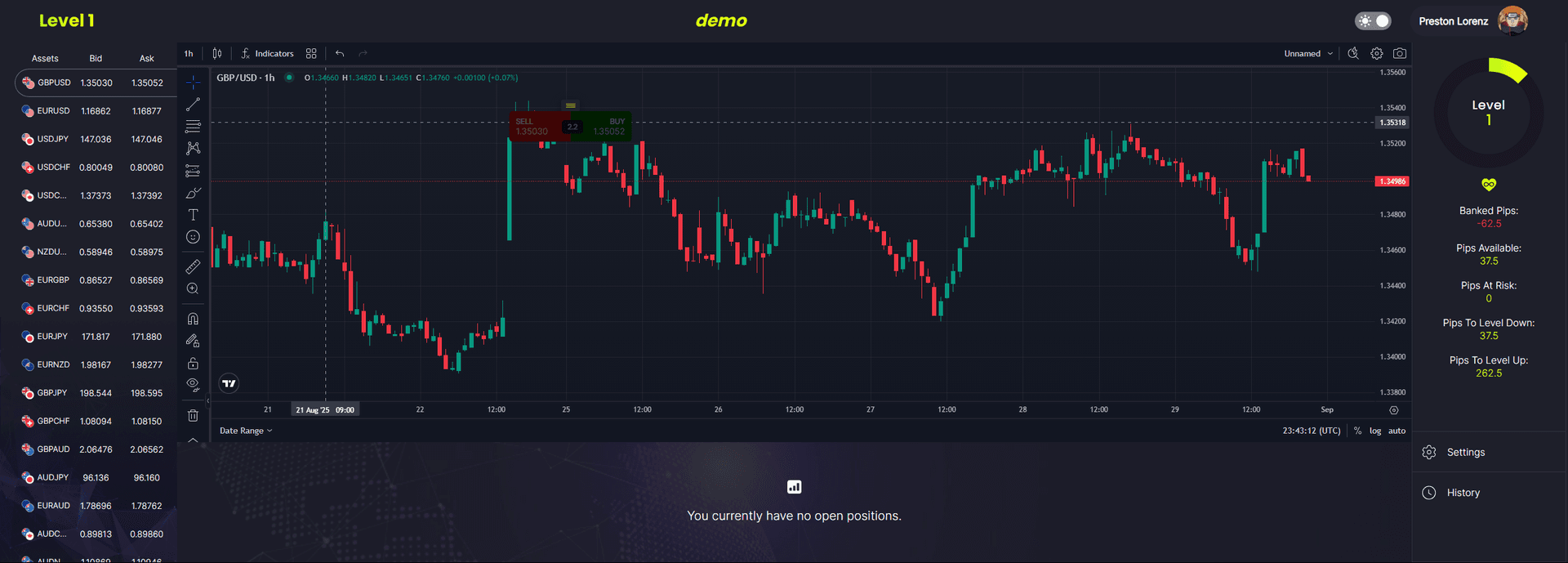 Levels platform preview