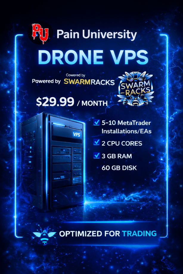 Trading VPS - Drone