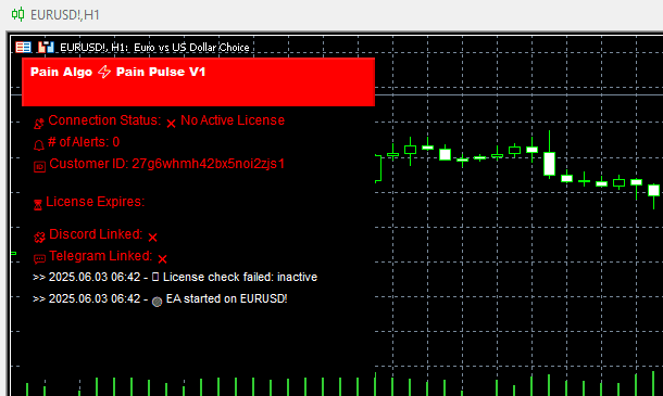 MT5 Dashboard