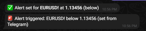 Telegram Alerts